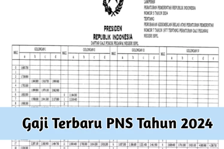 Alhamdulillah Pp Kenaikan Gaji Resmi Terbit Gaji Pns Golongan Iv