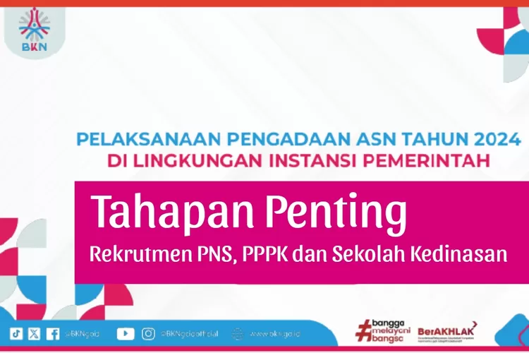 Perlu Diketahui Inilah Tahapan Penting Rekrutmen Pns Pppk Dan Sekolah