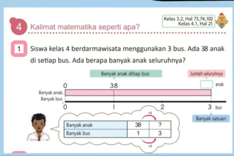 Kunci Jawaban Matematika Kelas Sd Mi Halaman Volume Kurikulum