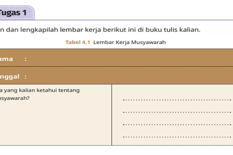 TUGAS 1 Kunci Jawaban PKN Kelas 6 Halaman 80 Kurikulum Merdeka Apa