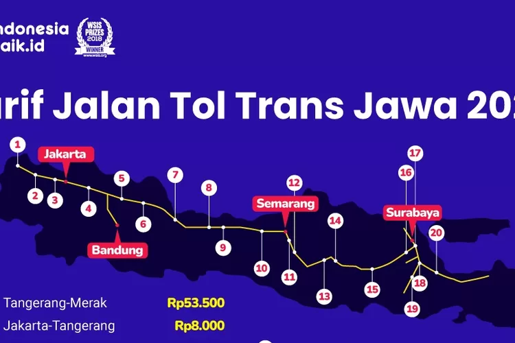 Ingin Berkendara Melalui Jalan Tol Simak Update Tarif Tol Trans Jawa