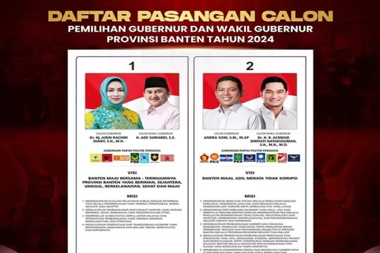 CEK Real Count KPU Pilkada Banten 2024 Airin Rachmi Diany Ade Sumardi