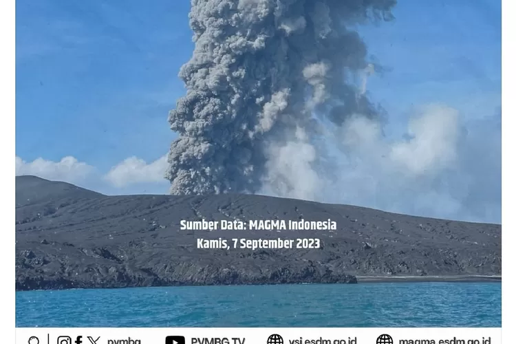 Empat Gunung Berapi Di Indonesia Berstatus Siaga 15 Gunung Berstatus