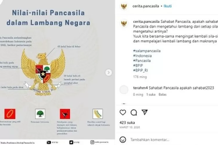 Memahami Kedudukan Dan Fungsi Pancasila Sebagai Dasar Negara Serta