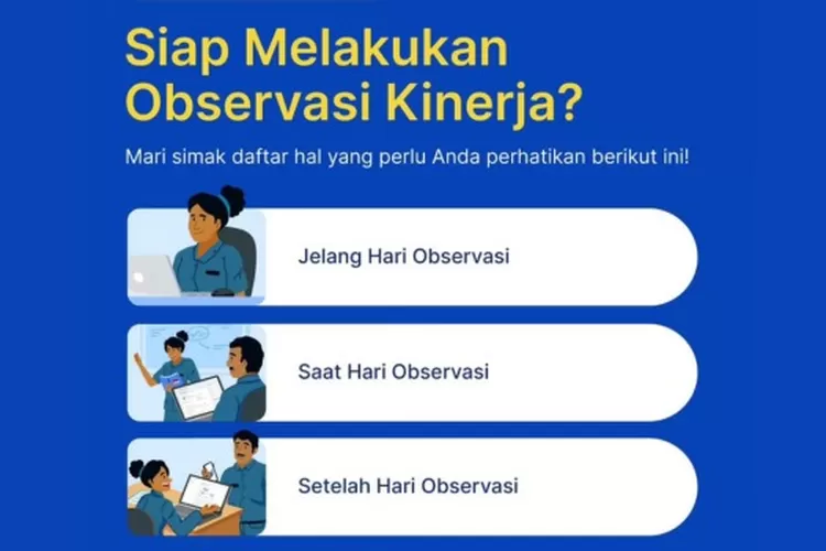 Apa Yang Perlu Dilakukan Guru Sebelum Saat Dan Setelah Observasi