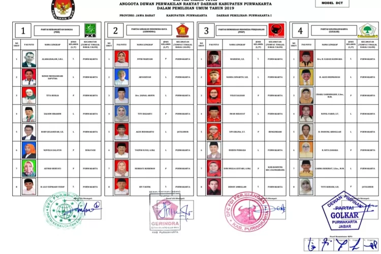 Ini Daftar Caleg Di Dapil 1 Di Pemilu Purwakarta 2019 - Sinar Jabar