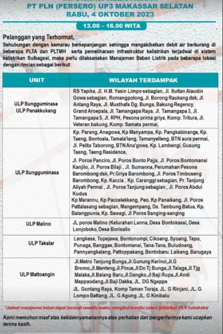 Rabu 4 Oktober 2023 Berikut Jadwal Pemadaman Listrik Makassar Hari Ini