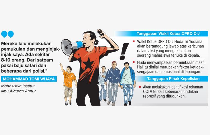 Demo Tolak Uu Tapera Di Dprd Diy Ricuh Kepala Mahasiswa Bocor Mengaku