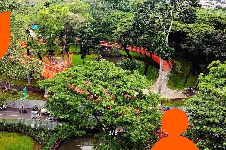 Asal Muasal Kawasan Tebet Eco Park Dahulu Dan Kini Menjadi Tempat