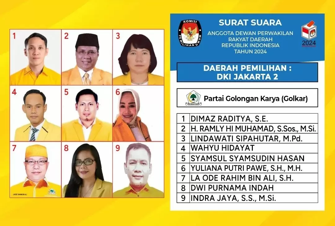 Daftar Caleg Golkar DPRD DKI Yang Bertarung Di Dapil DKI Jakarta Perebutkan Kursi Akurat
