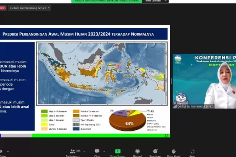 Kapan Hujan Guyur Jakarta Simak Prediksi Bmkg Di Sini Ayo Jakarta