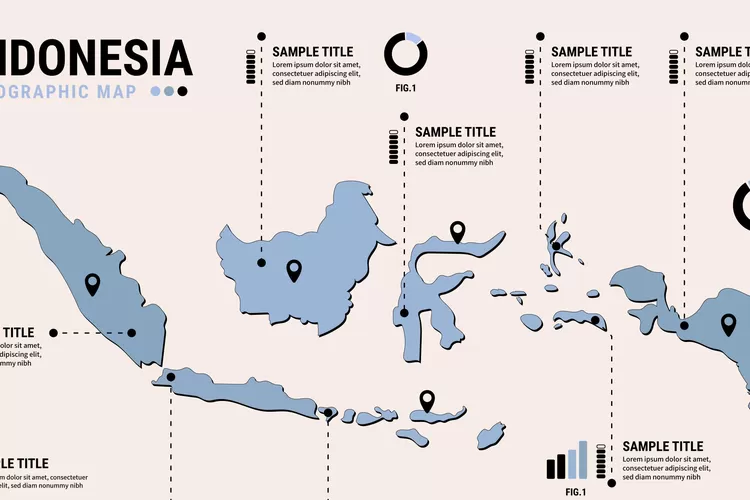 Mantap Indonesia Salip Amerika Calon Provinsi Baru Ini Siap