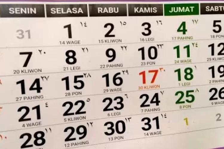 Kalender Jawa Hari Sabtu 2 September 2023 Lengkap Nama Weton Neptu Dan