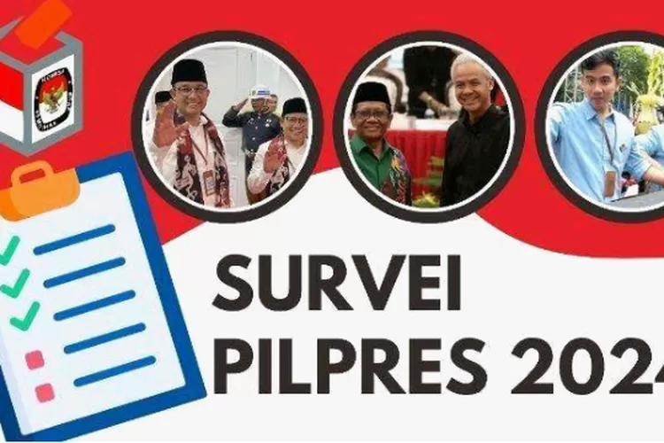 Menelusuri Elektabilitas Capres 2024 Sorotan Hasil Survei Dari PWS