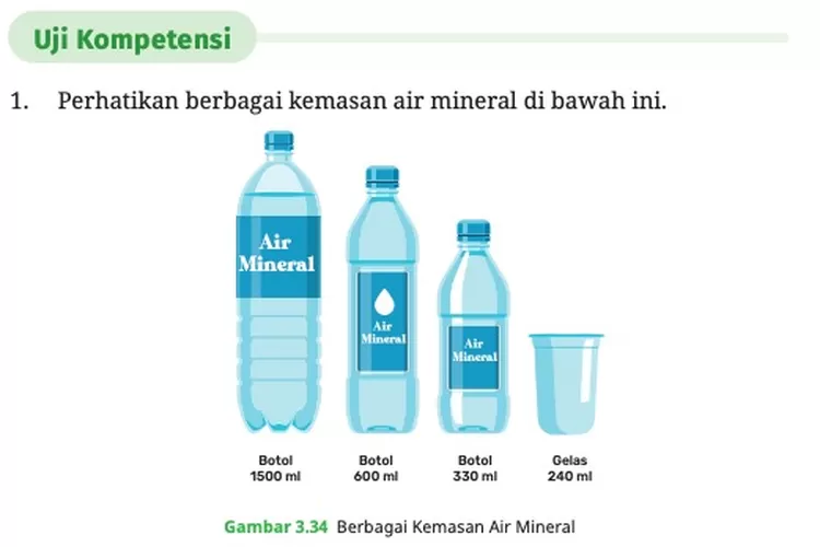 Kunci Jawaban Matematika Kelas Kurikulum Merdeka Halaman Uji