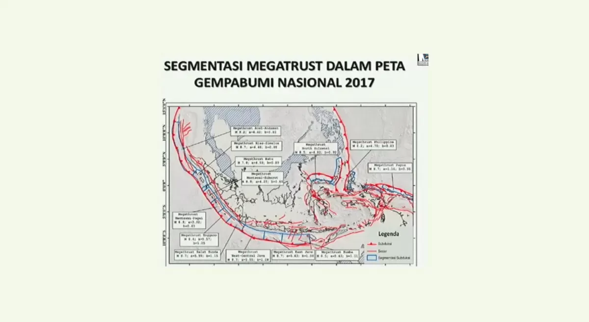 Sumber Gempa Jember Tak Kalah Mengerikan Dibanding Megathrust