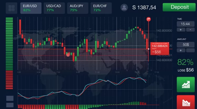 Mengenal Binary Option, Mengandung Skema Ponzi Hingga Rugikan Ratusan ...