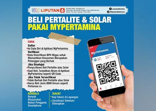 Begini Cara Daftar MyPertamina - Bali Express