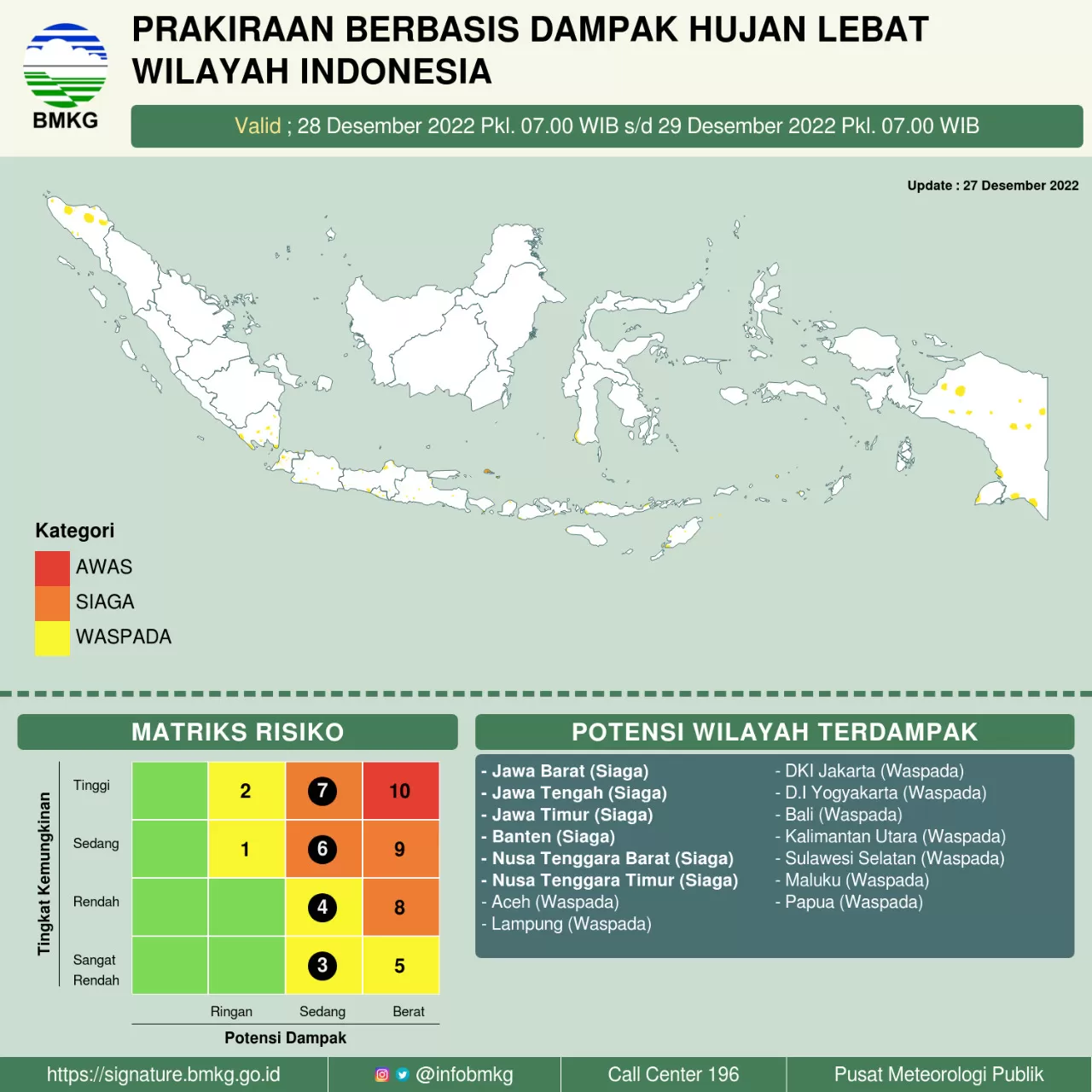 WhatsApp Image 2022 12 27 at 23.32.19