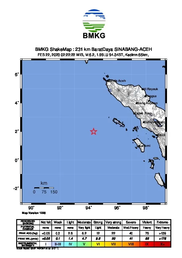 Gempa Magnitudo 5,4 Guncang Pantai Barat Sumatera, Ini Pemicunya/BMKG