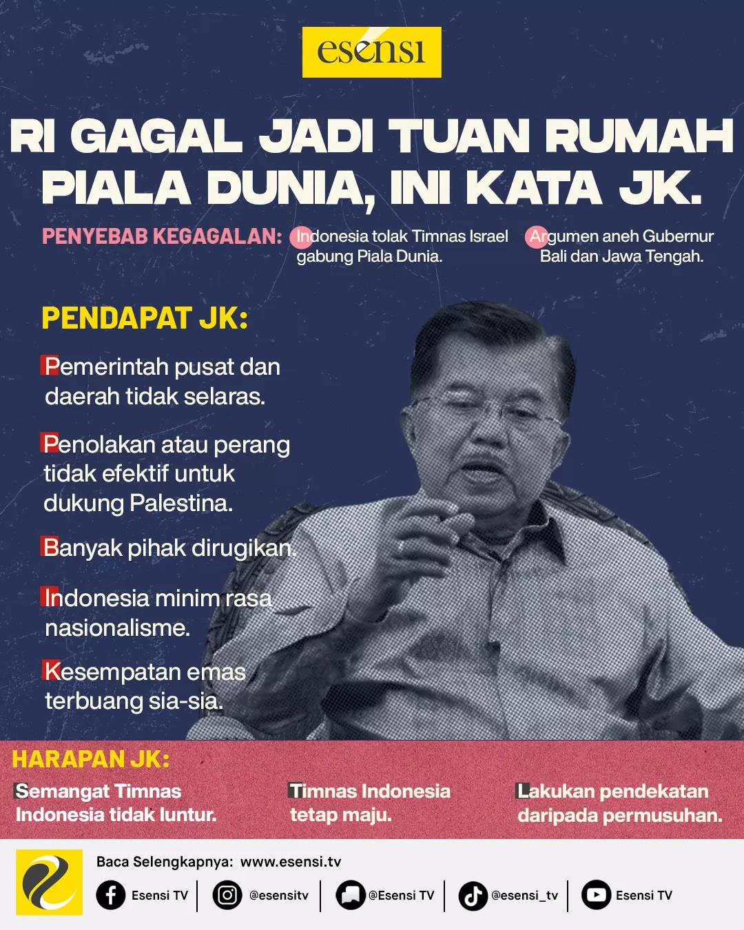 RI Gagal Jadi Tuan Rumah Piala Dunia U-20/esensi.tv