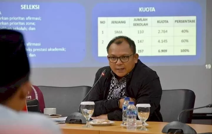 Ketua Fraksi Partai Golkar DPRD DKI Jakarta Basri Baco. Foto: Golkar