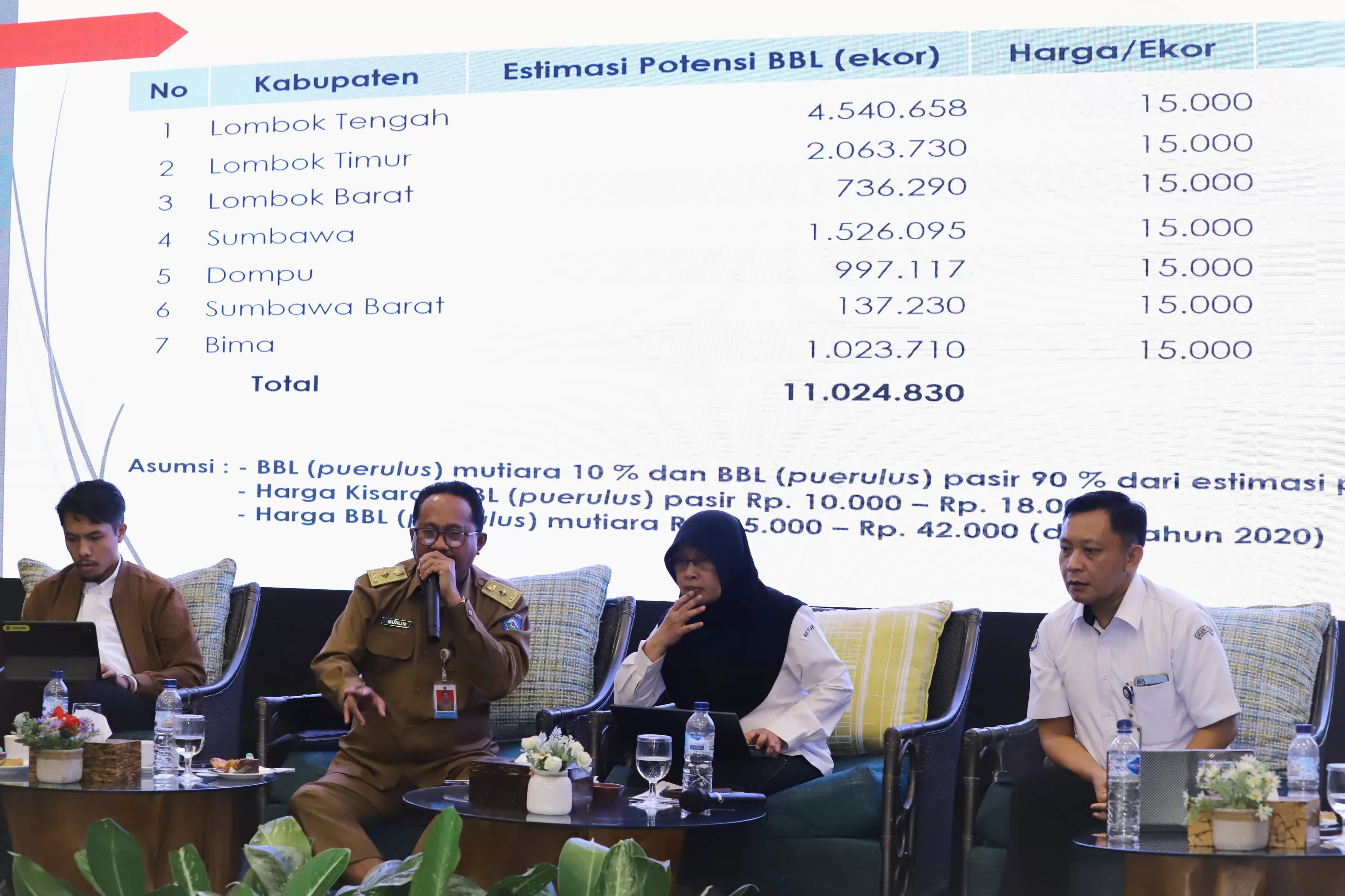 Kegiatan konsultasi publik yang digelar KKP di Mataram, Provinsi Nusa Tenggara Barat (NTB), Senin (12/2/2024). foto: ist