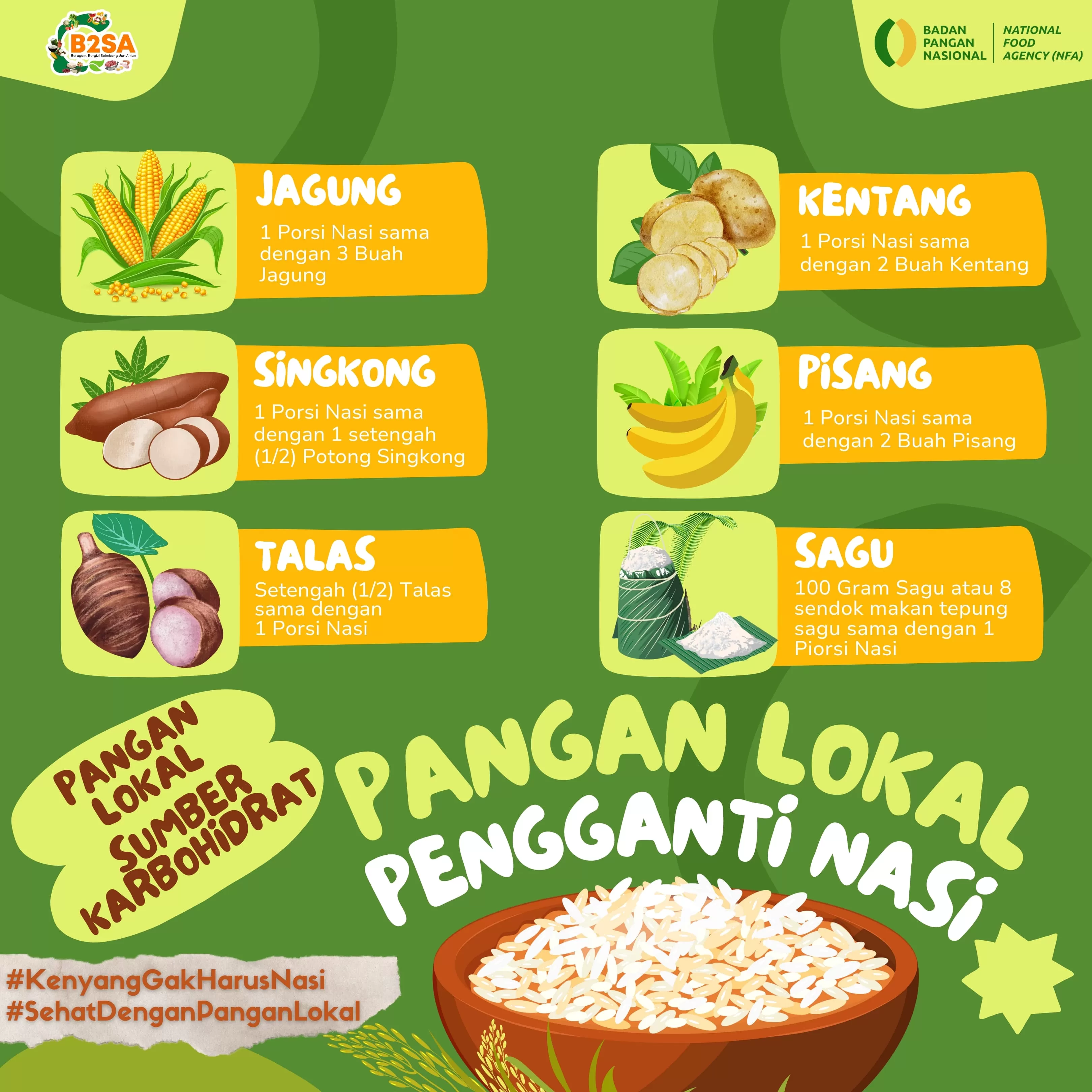 Kenyang gak harus nasi. Ada banyak sumber pangan lokal di Indonesia selain nasi. foto: ist