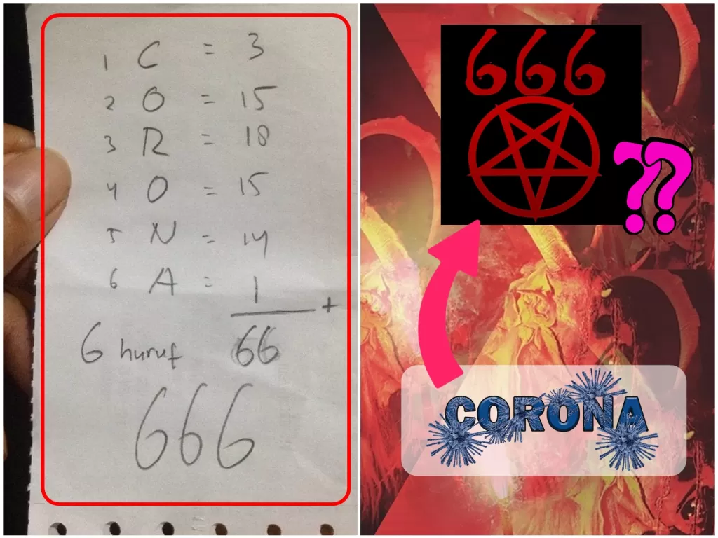 Teori konspirasi virus corona berkaitan dengan angka setan 666 (INDOZONE)