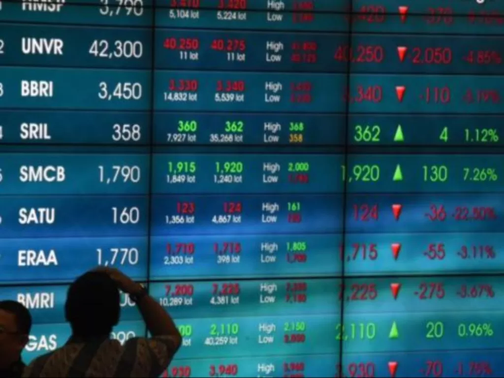 Ilustrasu sejumlah orang mengamati layar pergerakan saham di Bursa Efek Indonesia, Jakarta. (ANTARA/Indrianto Eko Suwarso)