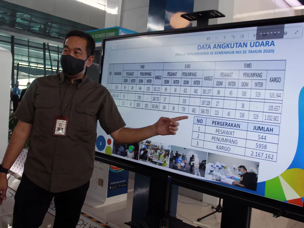 Presiden Direktur PT. Angkasa Pura II Muhammad Awaluddin menunjukan data penerbangan. (ANTARA FOTO/Muhammad Iqbal).