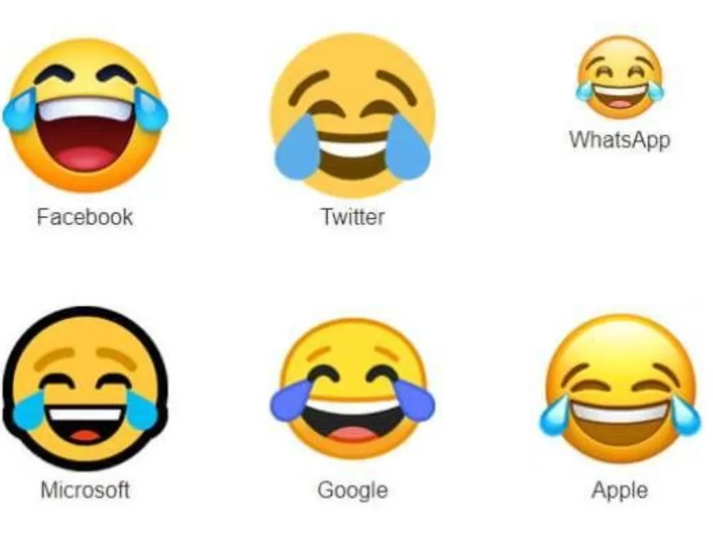 Emoji tertawa dengan air mata. (Emotion.ID)