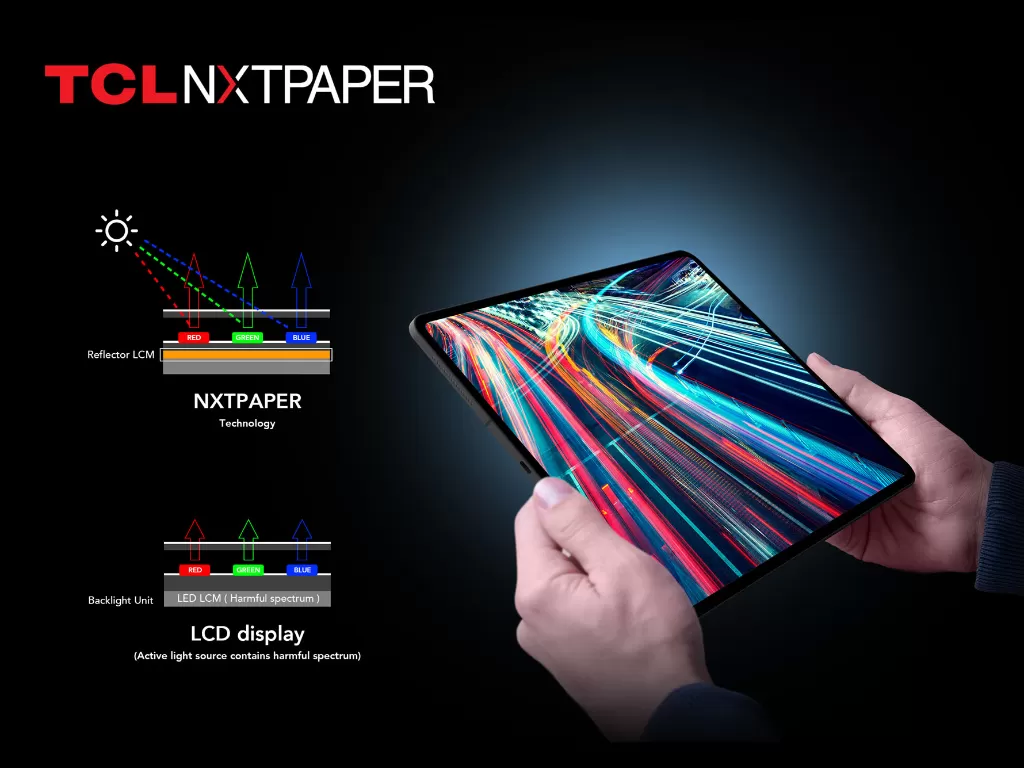 Teknologi layar TCL NXTPAPER (photo/TCL via. Gizmochina)