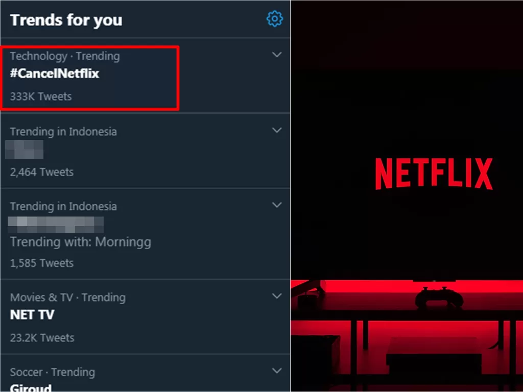 Kiri: Tagar Cancel Netflix jadi trending topic (Twitter) / Kanan: Ilustrasi Neftlix (Unsplash)