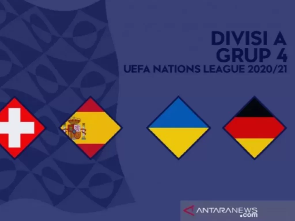Ilustrasi jadwal Pertandingan UEFA Nations League 2020/21 (ANTARA/Gilang Galiartha)