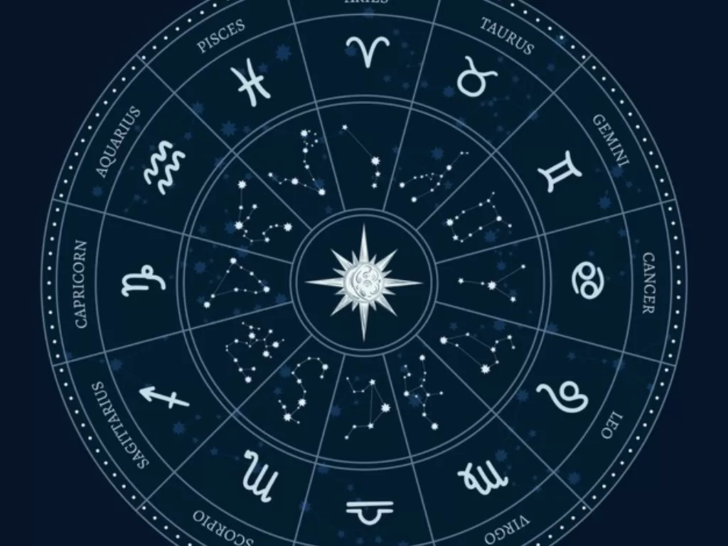 Ilustrasi zodiak (freepik)