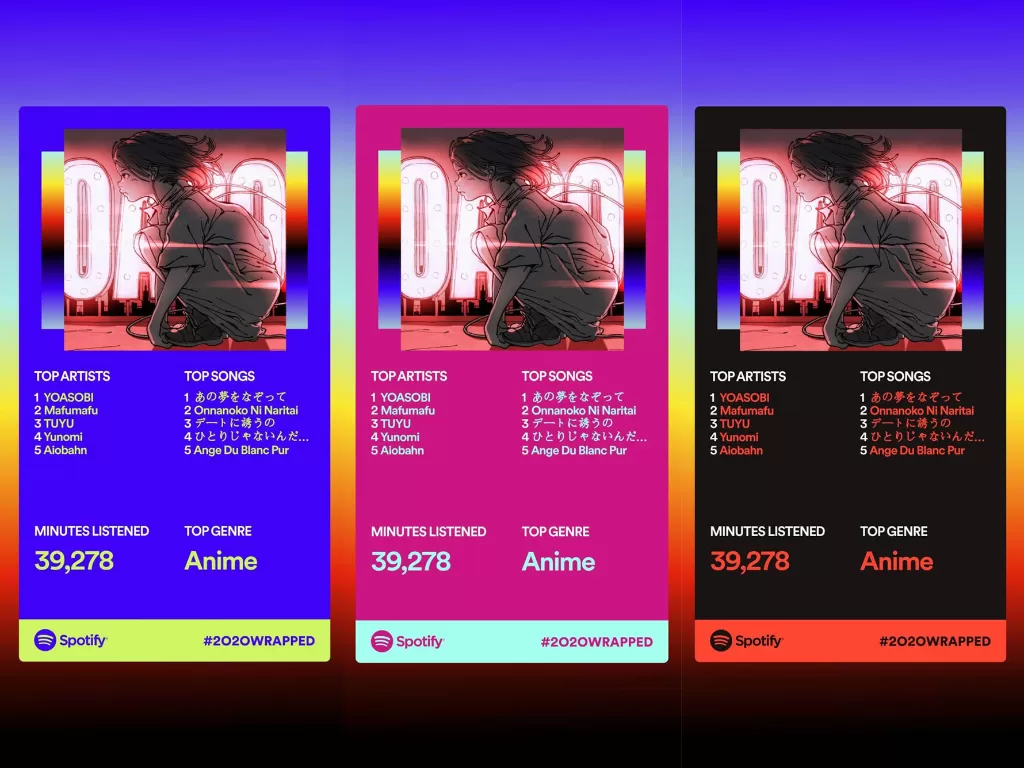 Tampilan infografik dari Spotify Wrapped 2020 (photo/INDOZONE/Ferry)