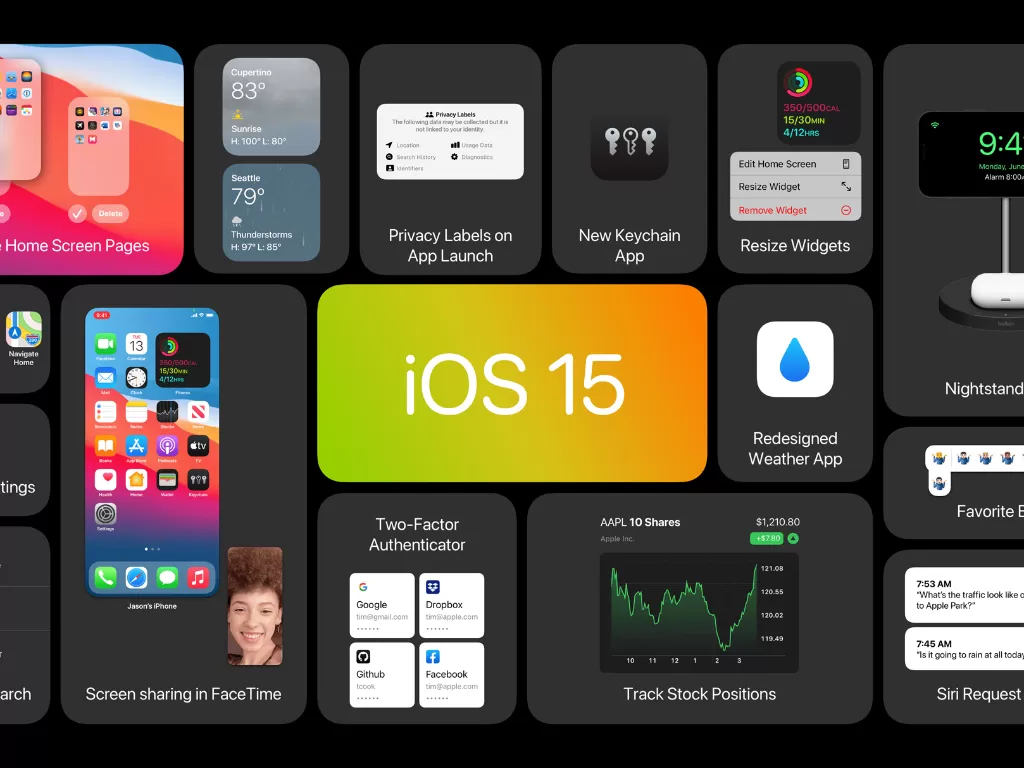 Fitur-fitur baru yang dihadirkan Apple di update iOS 15 terbaru (photo/Apple)