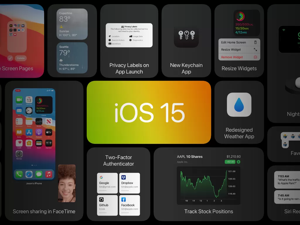 Ilustrasi fitur-fitur baru yang dihadirkan Apple di update iOS 15 terbaru (photo/Apple)