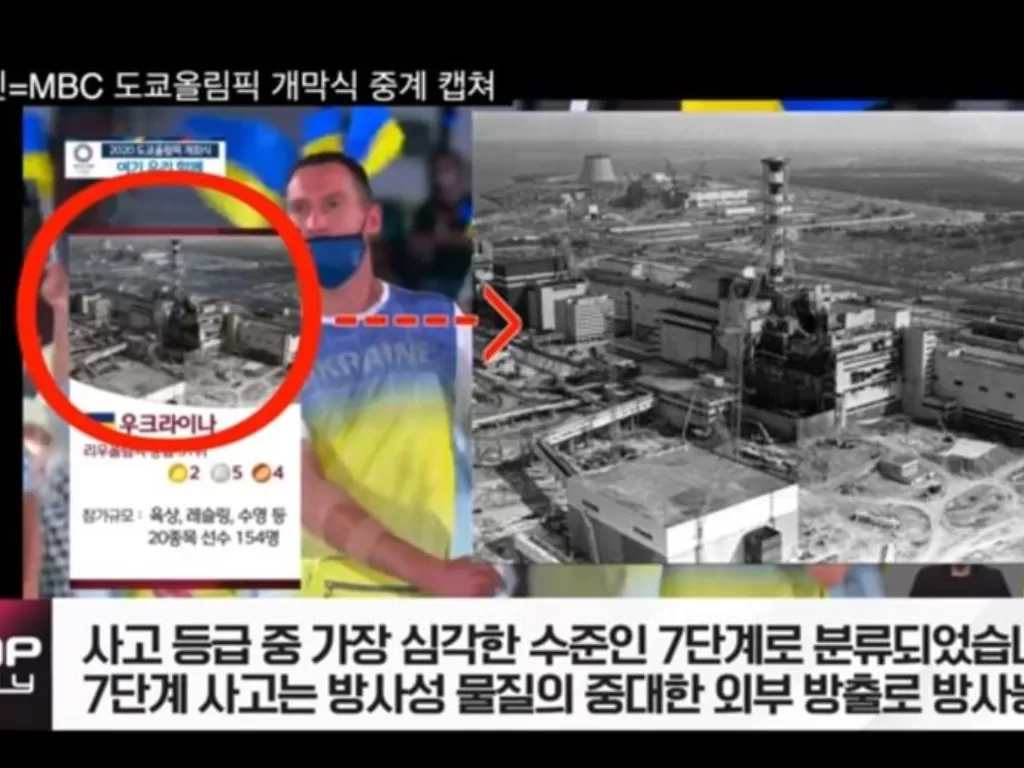 Stasiun TV Korsel menggunakan gambar Chernobyl sebagai ikon saat atlet Ukraina masuk ke stadion dalam Olimpiade. (TOP DAILY)