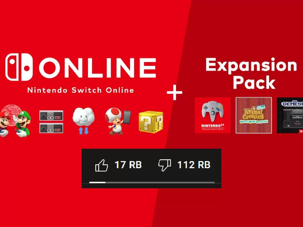 Jumlah dislike dari video pengumuman Switch Online Expansion Pack (photo/YouTube/Nintendo)