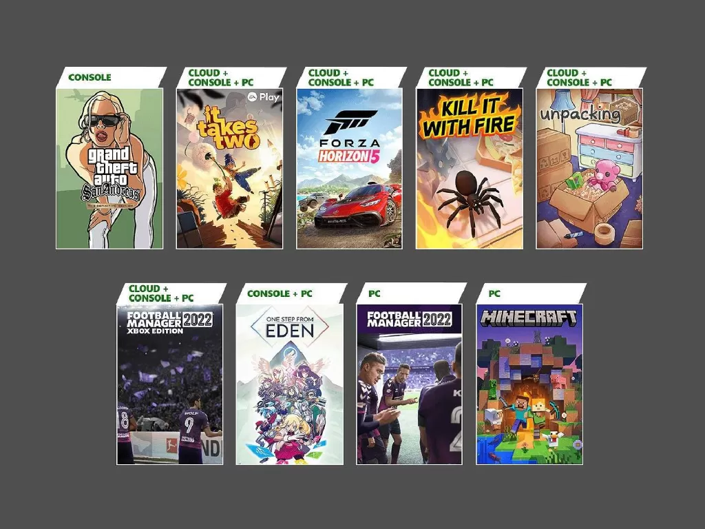Daftar game baru yang dihadirkan ke layanan Xbox Game Pass (photo/Xbox)