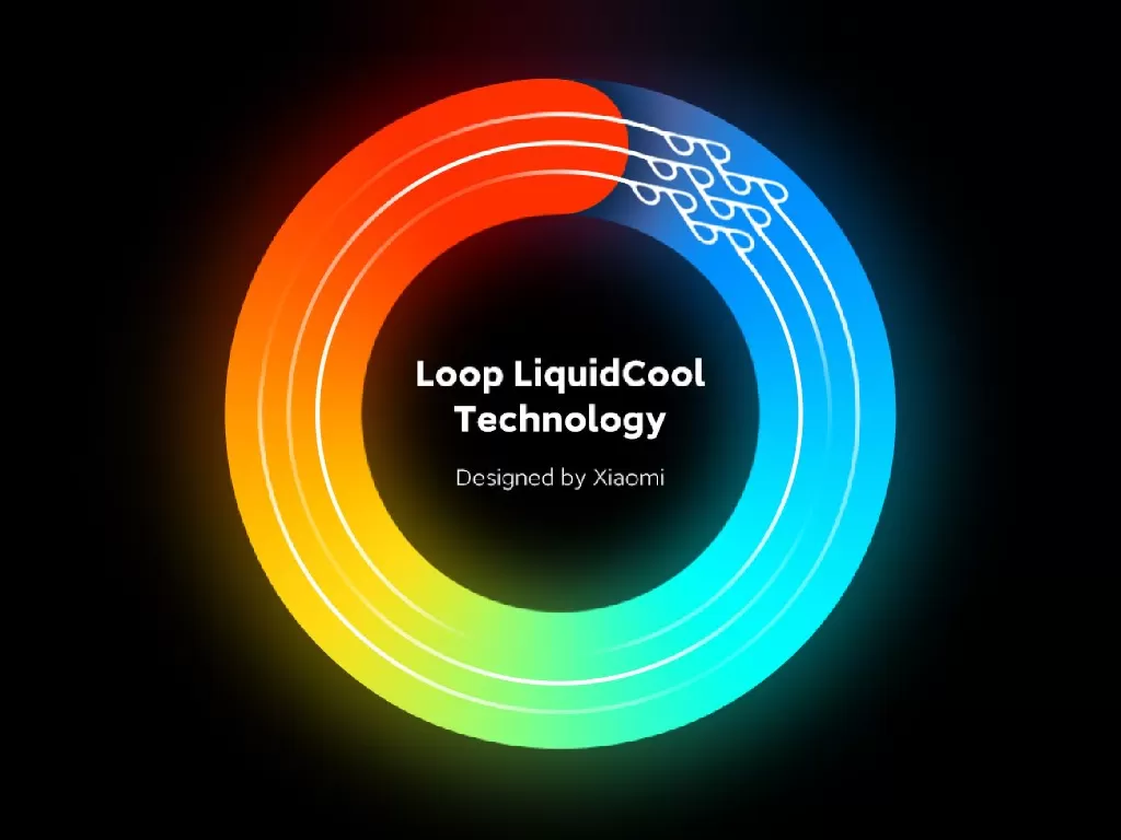 Tampilan logo teknologi Loop LiquidCool besutan Xiaomi (photo/Xiaomi)