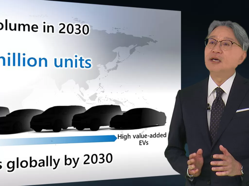 Presentasi pihak Honda Jepang dalam menyampaikan misi 2030 (Honda)