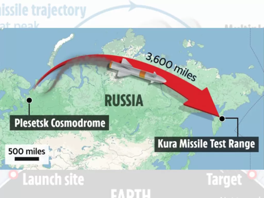 Rudal Sarmat Rusia merupakan senjata antar benua berhulu ledak nuklir. (Foto/The Sun) 