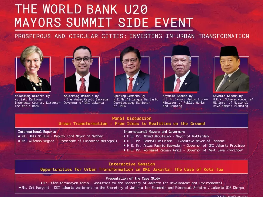 orum Urban 20 (U20) Mayors Summit 2022 (Dok. Urban20 Indonesia)