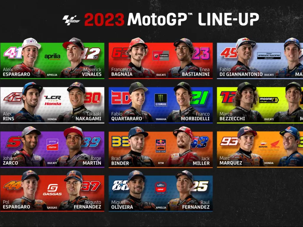 Line Up MotoGP 2023. (MotoGP Official)