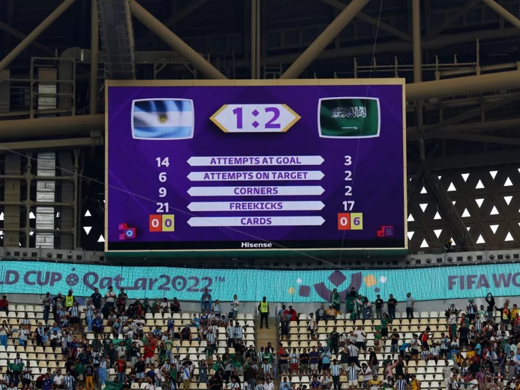 Timnas Argentina kalah 1-2 dari Timnas Arab Saudi (Reuters/Hannah Mckay)