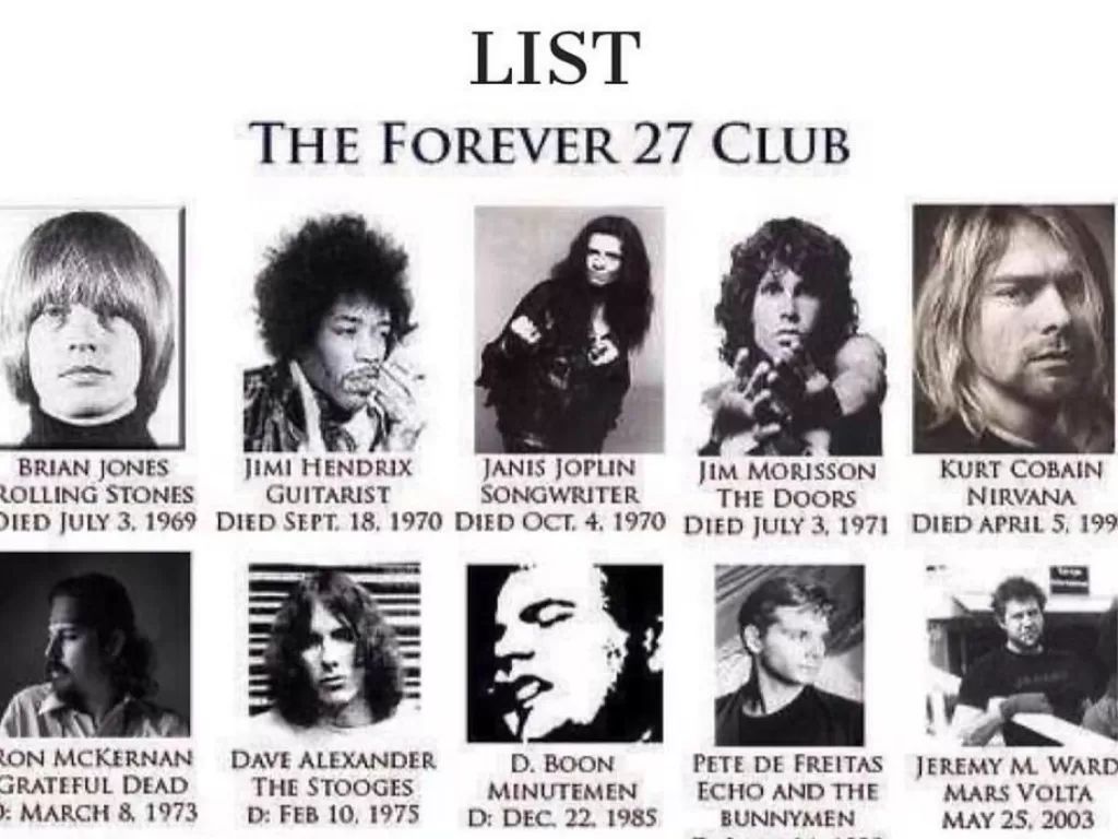 Para musisi yang masuk Lub 27, atau meninggal di usia 27 tahun. (Instagram/knowledgethatyouneed).