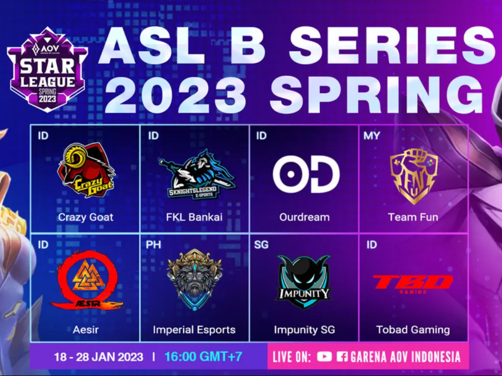 ASL B Series 2023 Spring. (Garena)